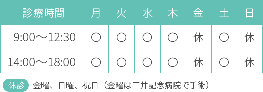 東京都 千代田区 甲状腺・副甲状腺専門 手術対応可 お茶の水甲状腺クリニックの診療時間は(月・火・水・木・土）9：00～12：30　14：00～18：00 休診：金曜、日・祝